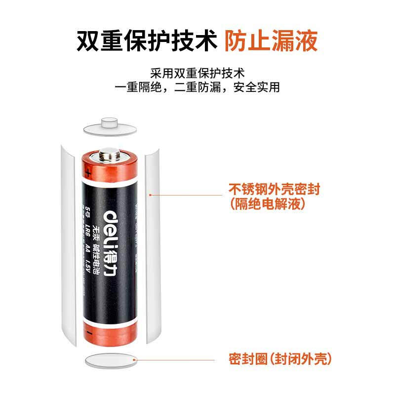 得力 18501 五号碱性电池  5号 4粒/卡 单位：卡按（卡）销售