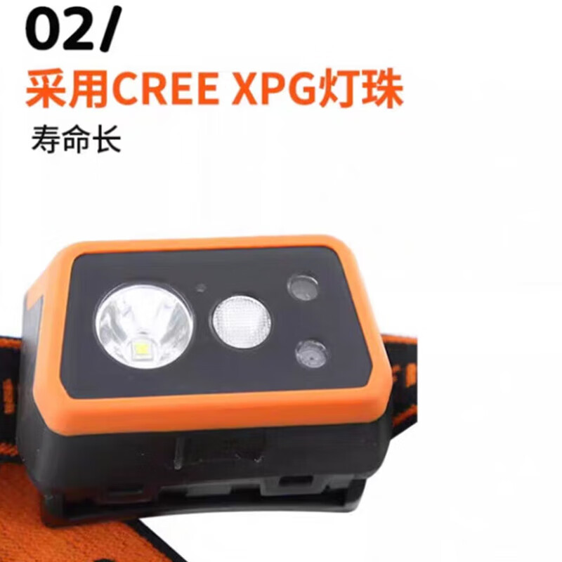 钢盾 S030028 工作灯 充电式感应头灯 单位:个按(个)销售 钢盾 S030028 工作灯 充电式感应头灯 单位:个按(个)销售