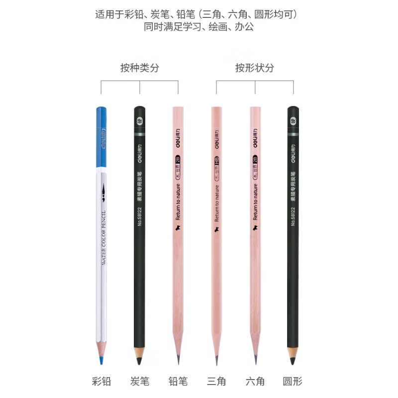 得力 0744 削笔机 90*49*87mm 蓝色 单位:个按(个)销售 得力 0744 削笔机 90*49*87mm 蓝色 单位:个按(个)销售