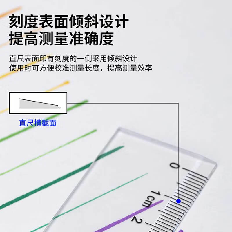 得力 6230 直尺 透明 30cm 单位:把按(把)销售 得力 6230 直尺 透明 30cm 单位:把按(把)销售