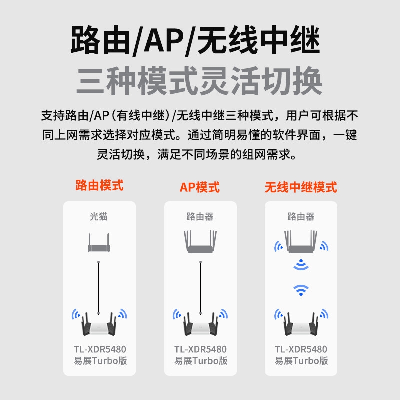 普联xdr5480怎么安装的简单介绍 普联xdr5480怎么安装的简单

先容
「普联xdr5430」 行业资讯